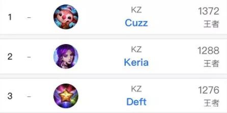 美国Cash4Life彩票平台用户增长35%