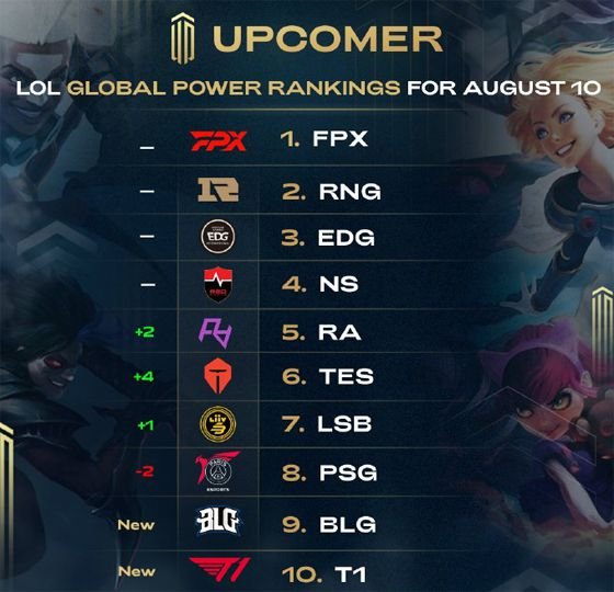 仅激荡了球 仅激荡了球