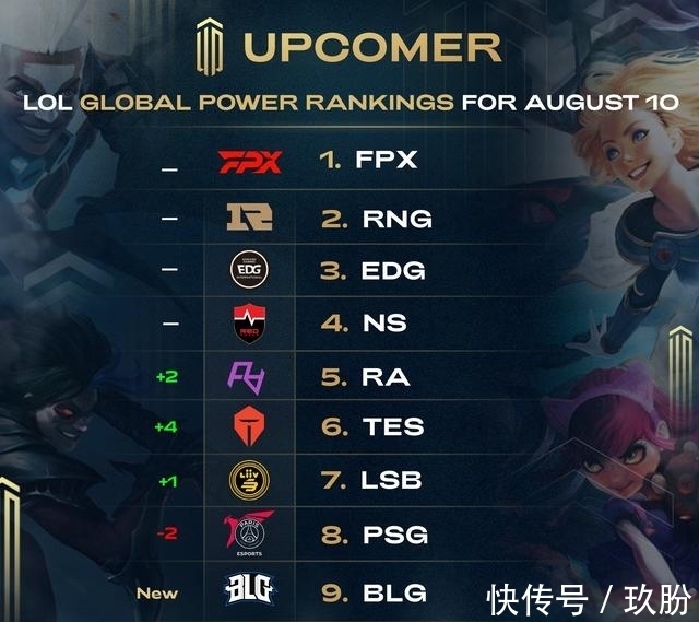 供了额外的 供了额外的