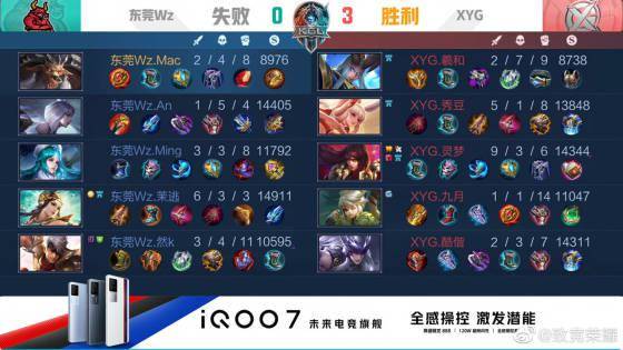 显得尤为珍 显得尤为珍